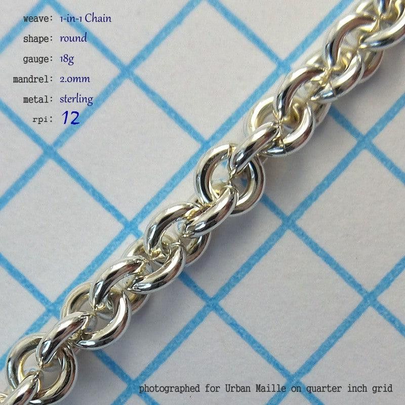 1-in-1 Chain RD 18g Inchpack