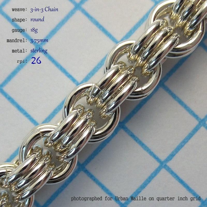 3-in-3 Chain RD 18g Inchpack