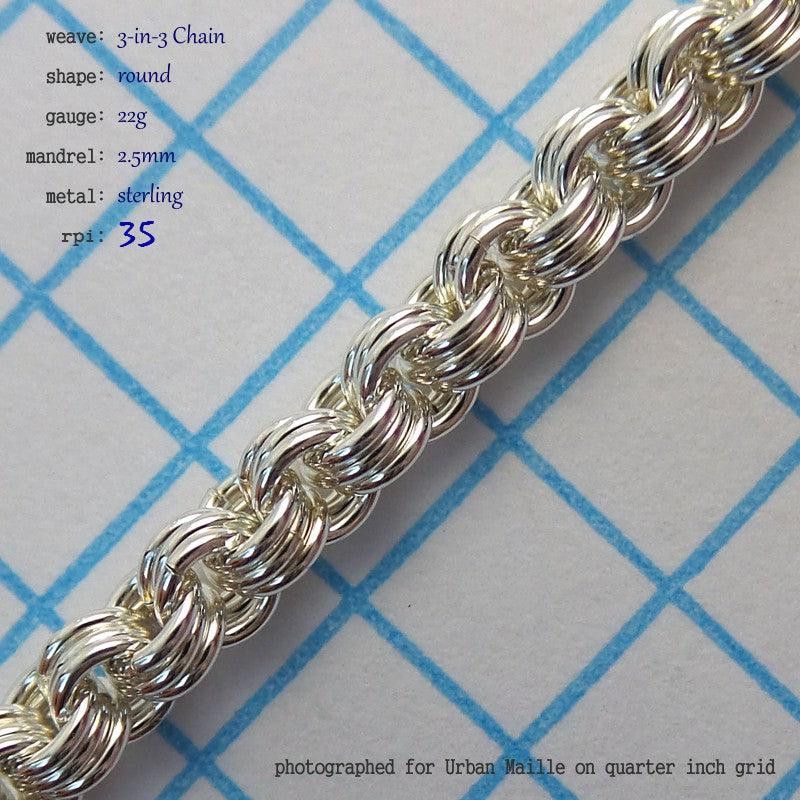 3-in-3 Chain RD 22g Inchpack