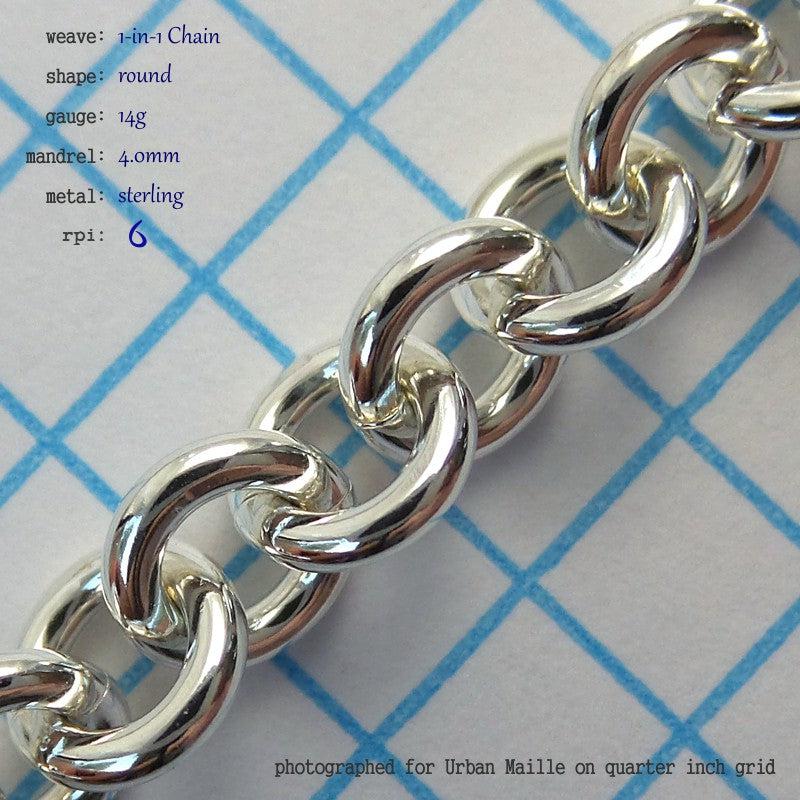 1-in-1 Chain Round