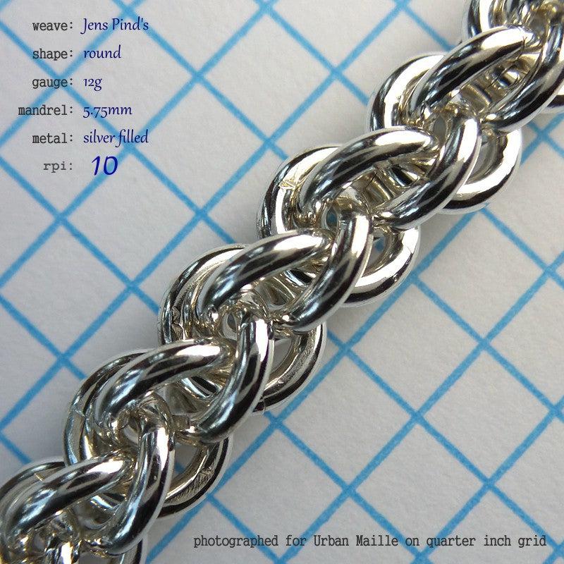 Jens Pinds Inchpacks