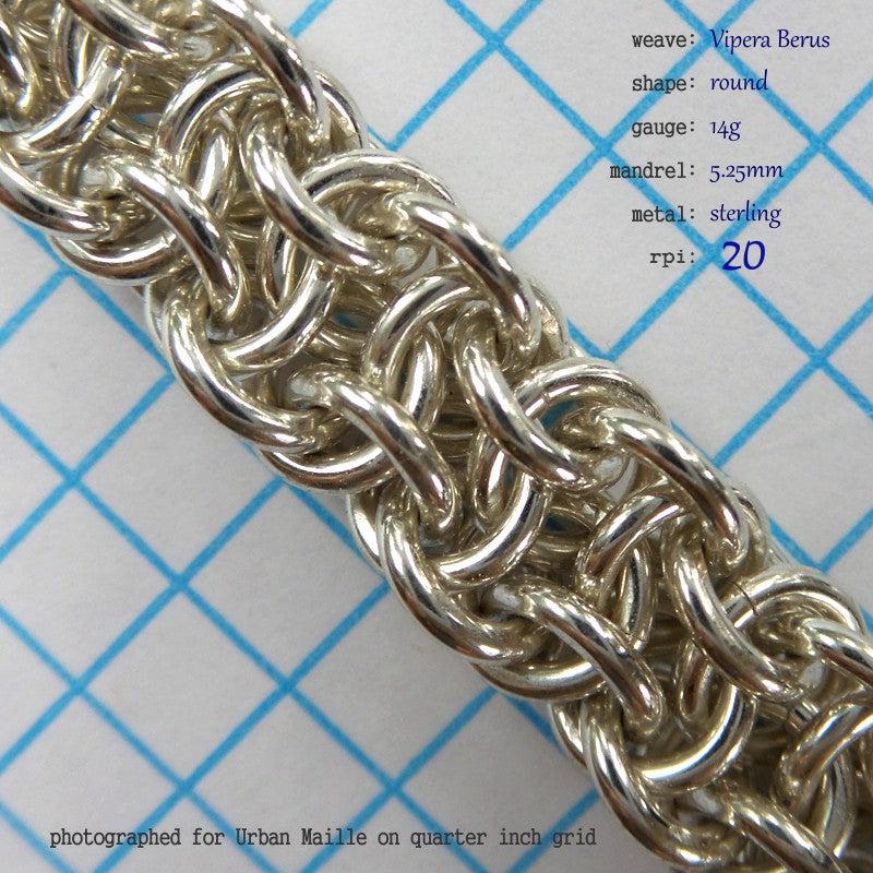 Vipera Berus Inchpacks