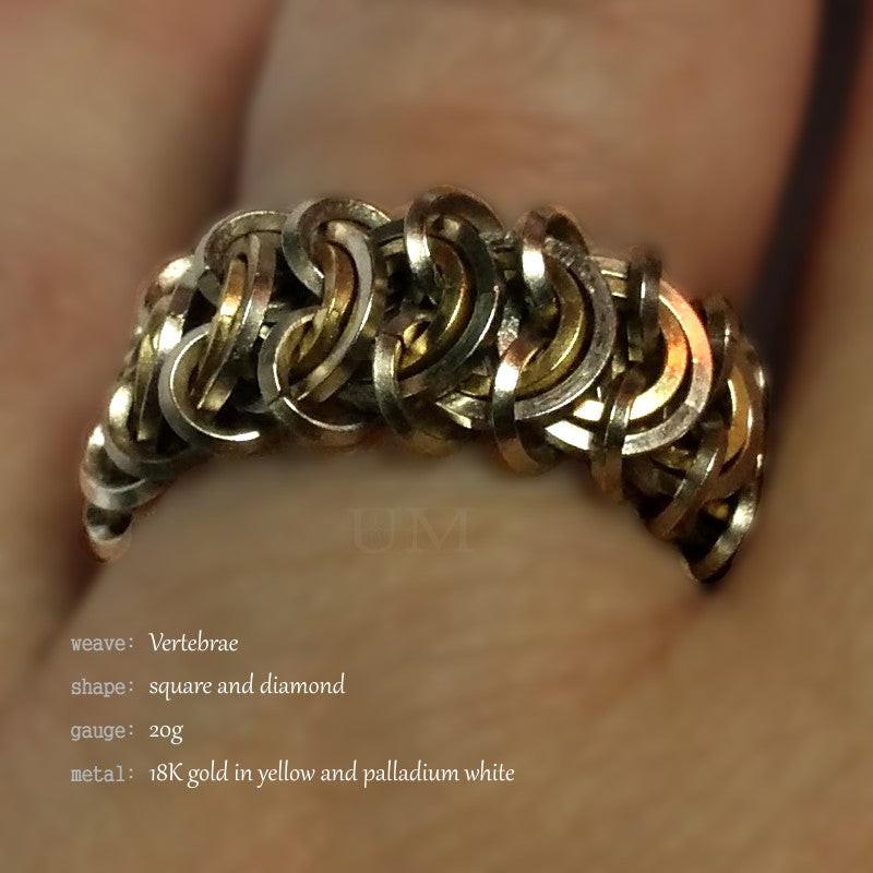 Perfect Ring Instructions