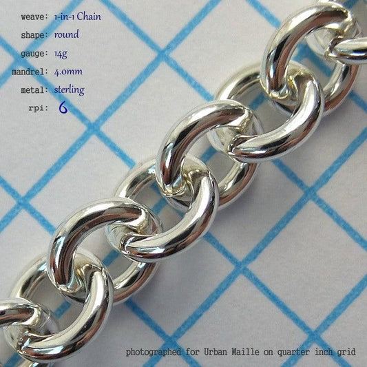 1-in-1 Chain RD 14g Inchpack