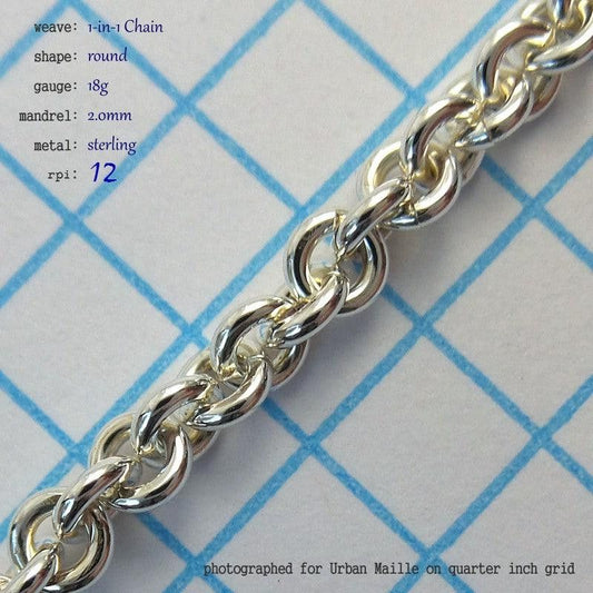 1-in-1 Chain RD 18g Inchpack