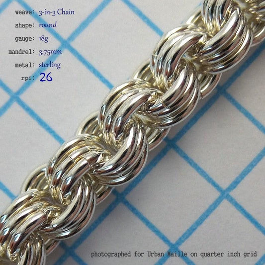 3-in-3 Chain RD 18g Inchpack