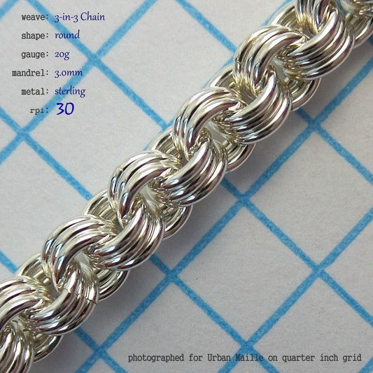 3-in-3 Chain RD 20g Inchpack
