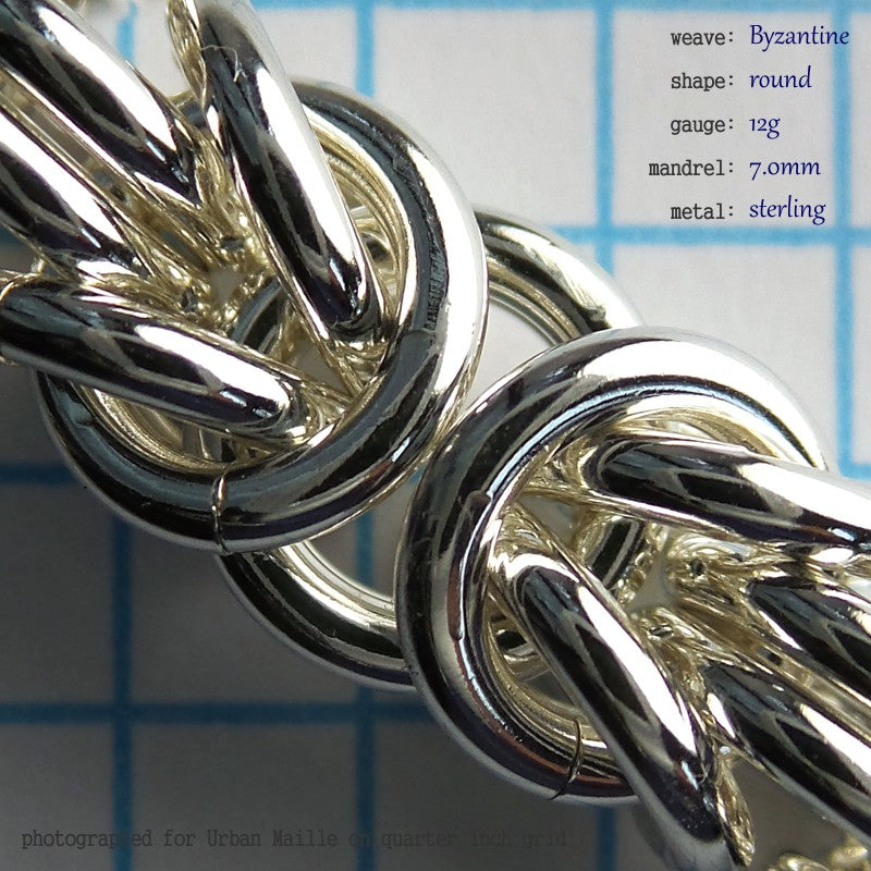 Byzantine RD 12g chainmaille inchpack swatch