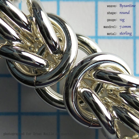 Byzantine RD 12g chainmaille inchpack swatch