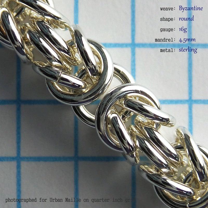 Byzantine RD 16g Inchpack