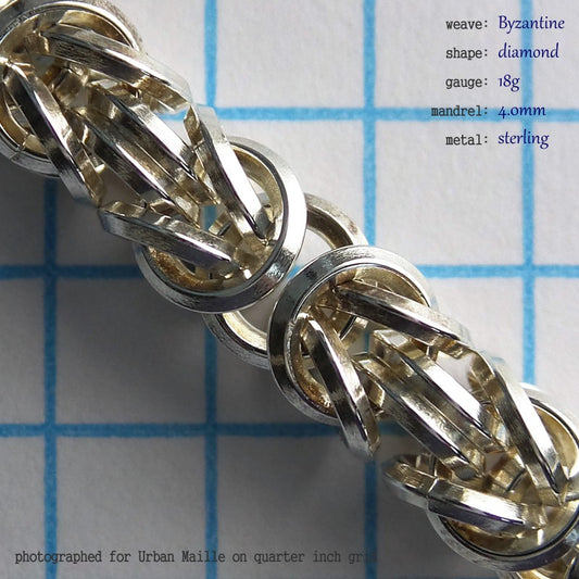 Byzantine DI 18g chainmaille inchpack swatch