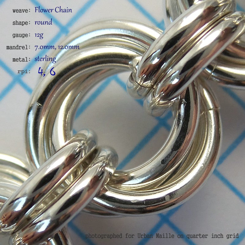 Flower Chain RD 12g chainmaille inchpack swatch