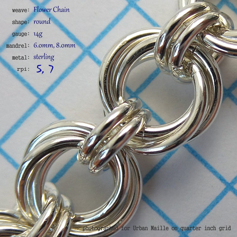 Flower Chain RD 14g chainmaille inchpack swatch