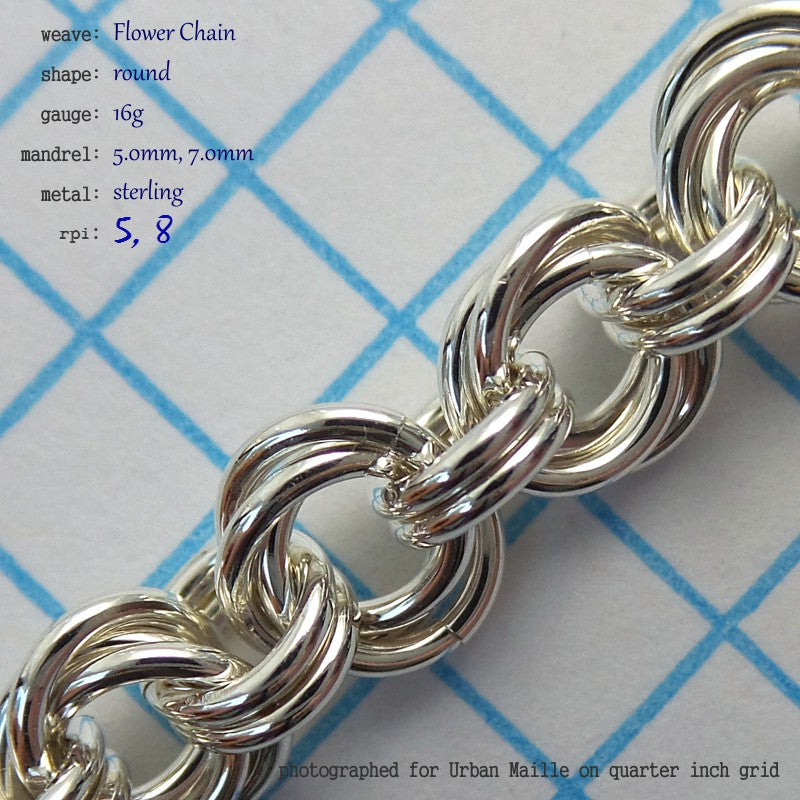 Flower Chain RD 16g chainmaille inchpack swatch