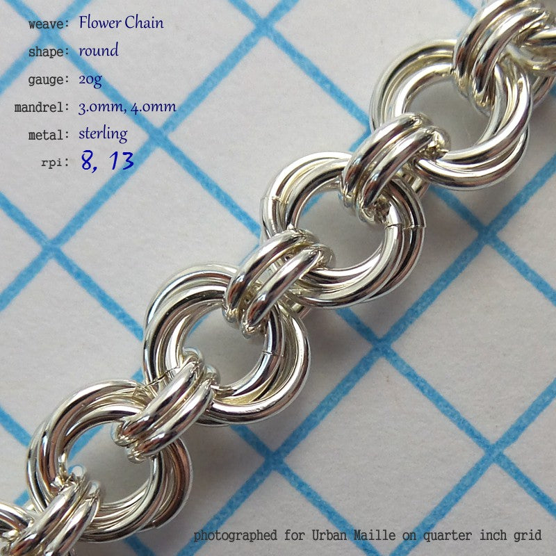 Flower Chain RD 20g chainmaille inchpack swatch