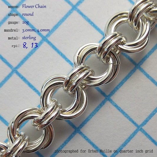 Flower Chain RD 20g chainmaille inchpack swatch