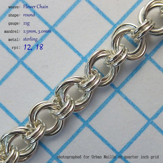 Flower Chain RD 22g chainmaille inchpack swatch