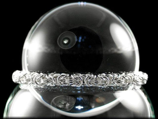 Byzantine Chain Instructions