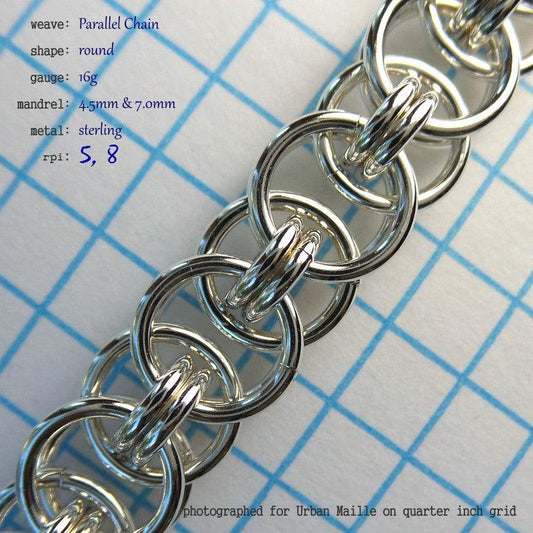 Parallel Chain RD 16g chainmaille inchpack swatch