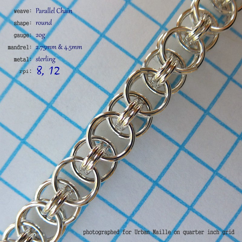 Parallel Chain RD 20g chainmaille inchpack swatch
