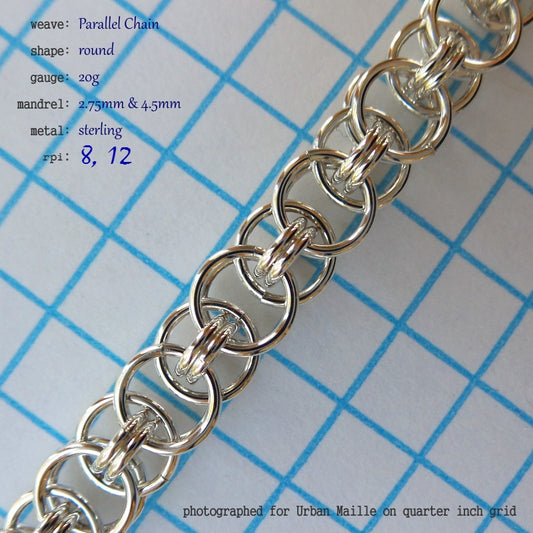 Parallel Chain RD 20g chainmaille inchpack swatch
