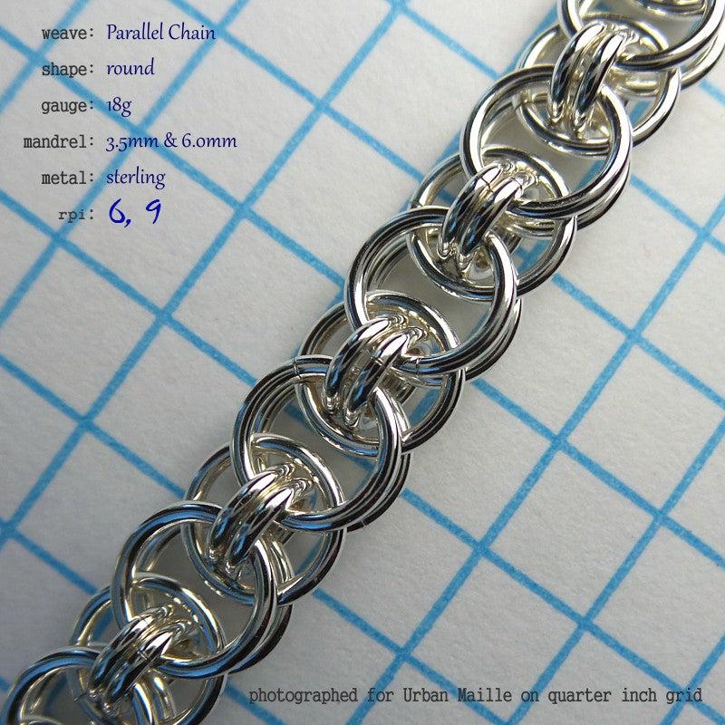 Parallel Chain Round